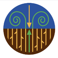 Group Profile Picture